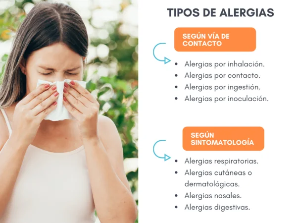 Cursos de alergias